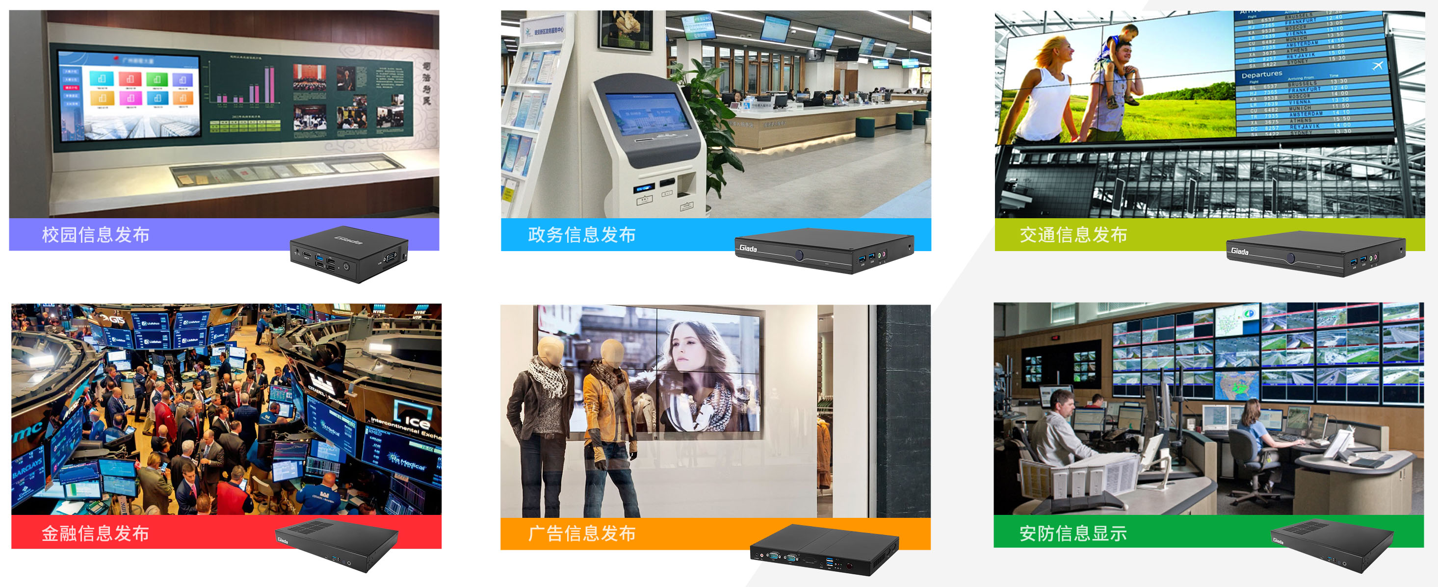 太阳成tyc7111cc科技智能媒体播放器